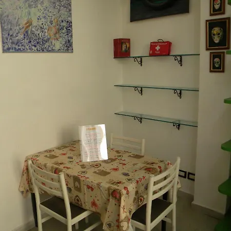House Pratello 2