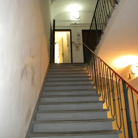 Apartamento House Pratello 2